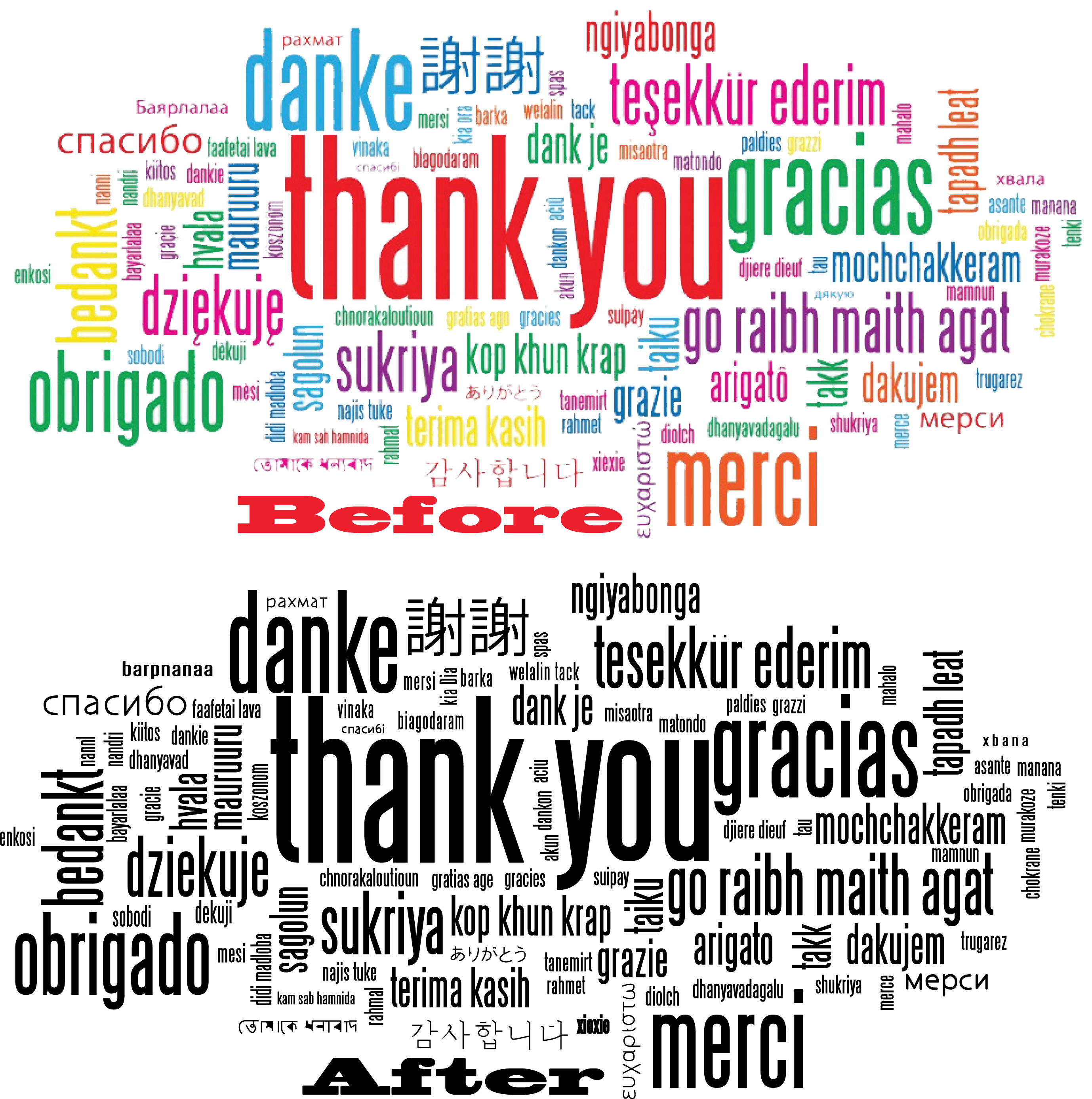 How many languages can you say Thank you in? 